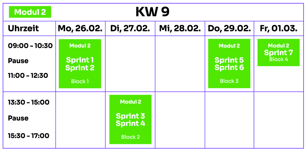 KW 9 (2024)