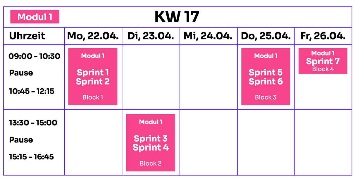 KW 17 (2024)