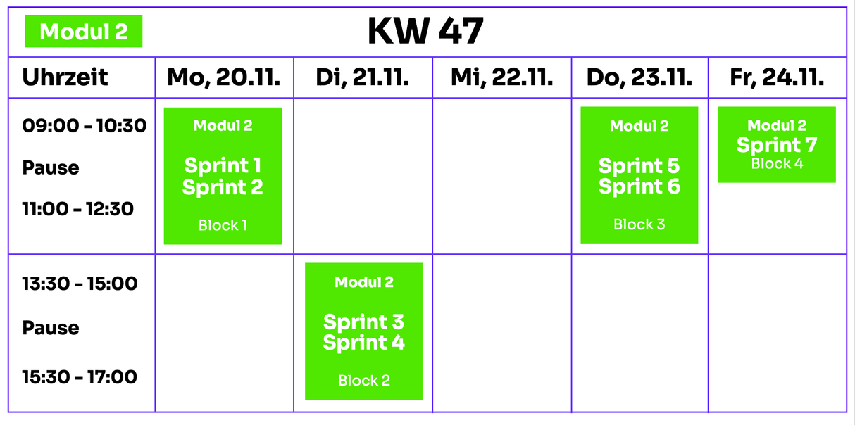 KW 47 (2023)