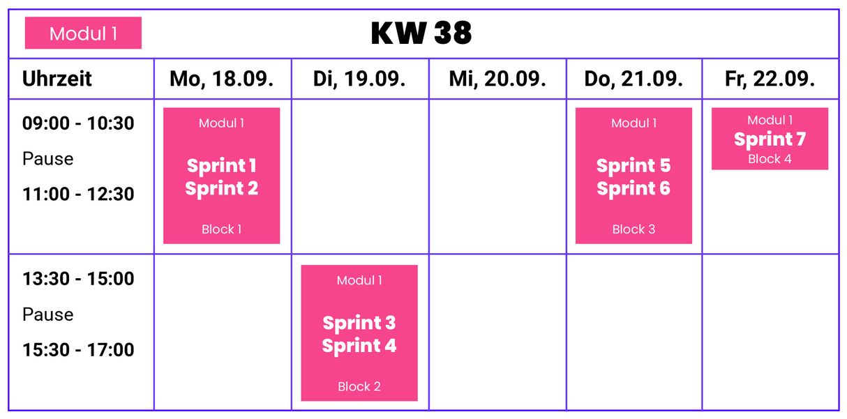 KW 38 (2023)