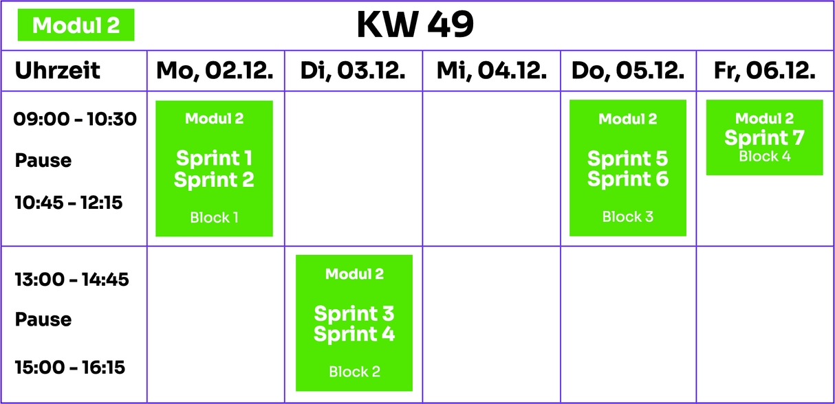 KW 49 (2024)